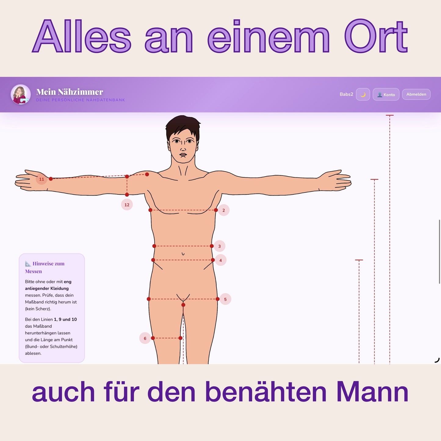 Mein Nähzimmer - die Näh-Datenbank - Papperlababs