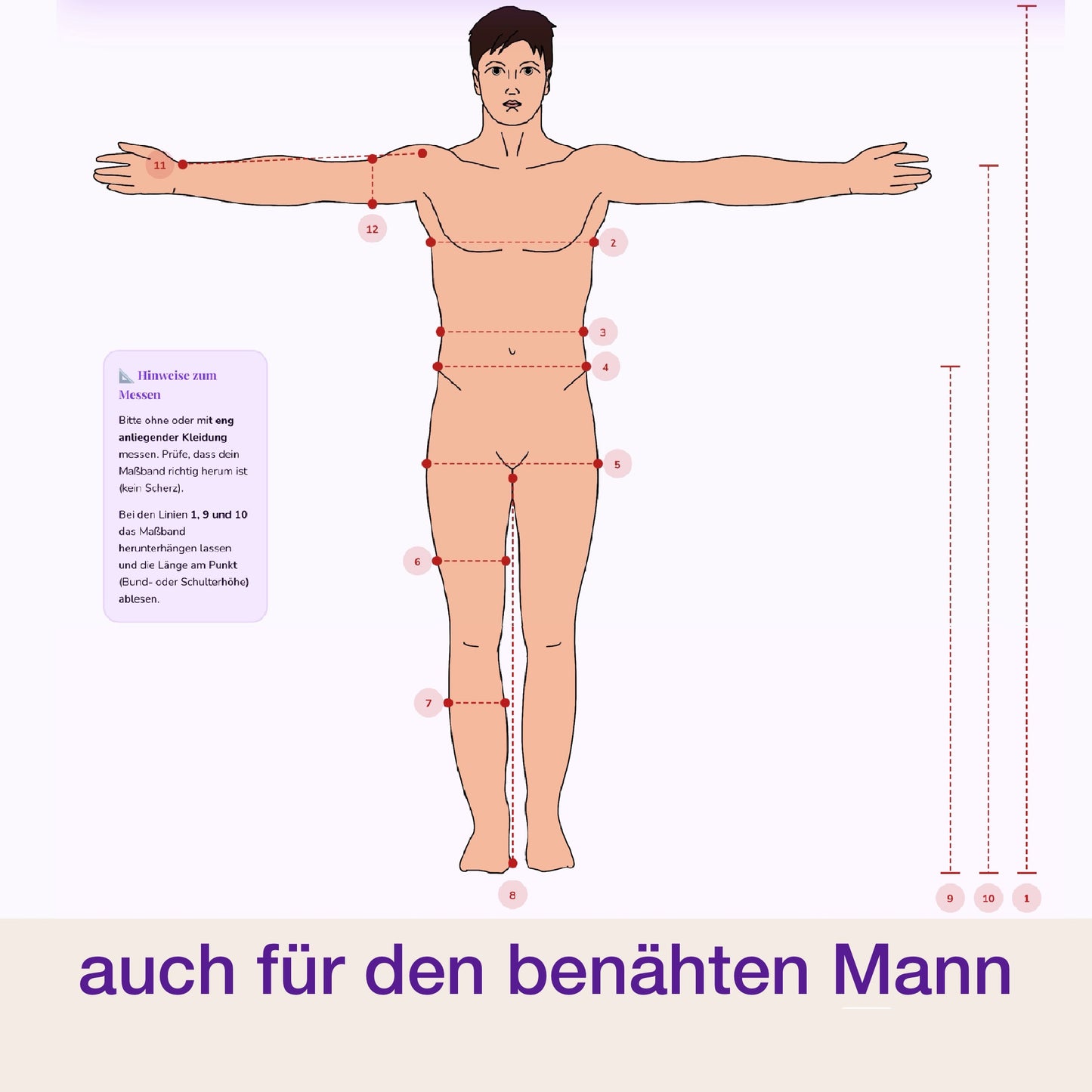 Mein Nähzimmer - deine persönliche Näh-Datenbank