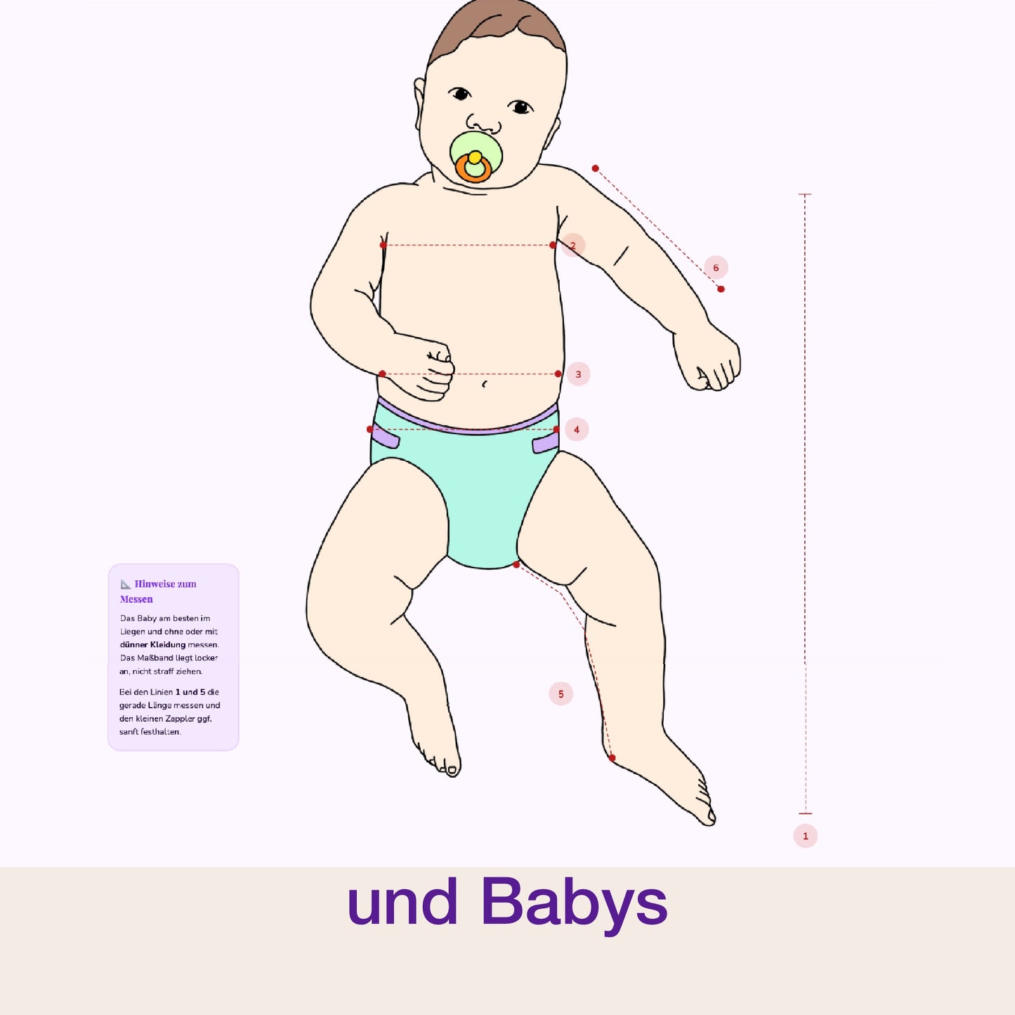 Mein Nähzimmer - deine persönliche Näh-Datenbank