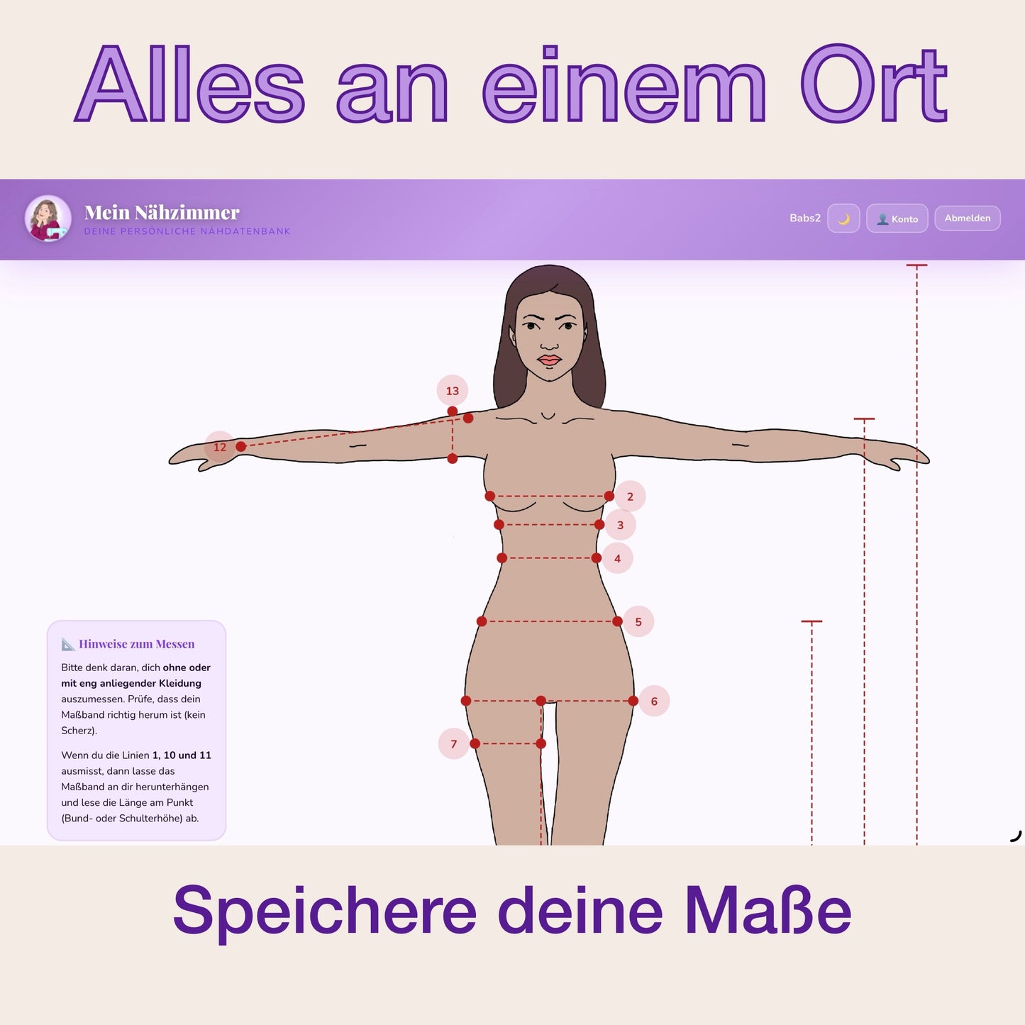 Mein Nähzimmer - die Näh-Datenbank - Papperlababs