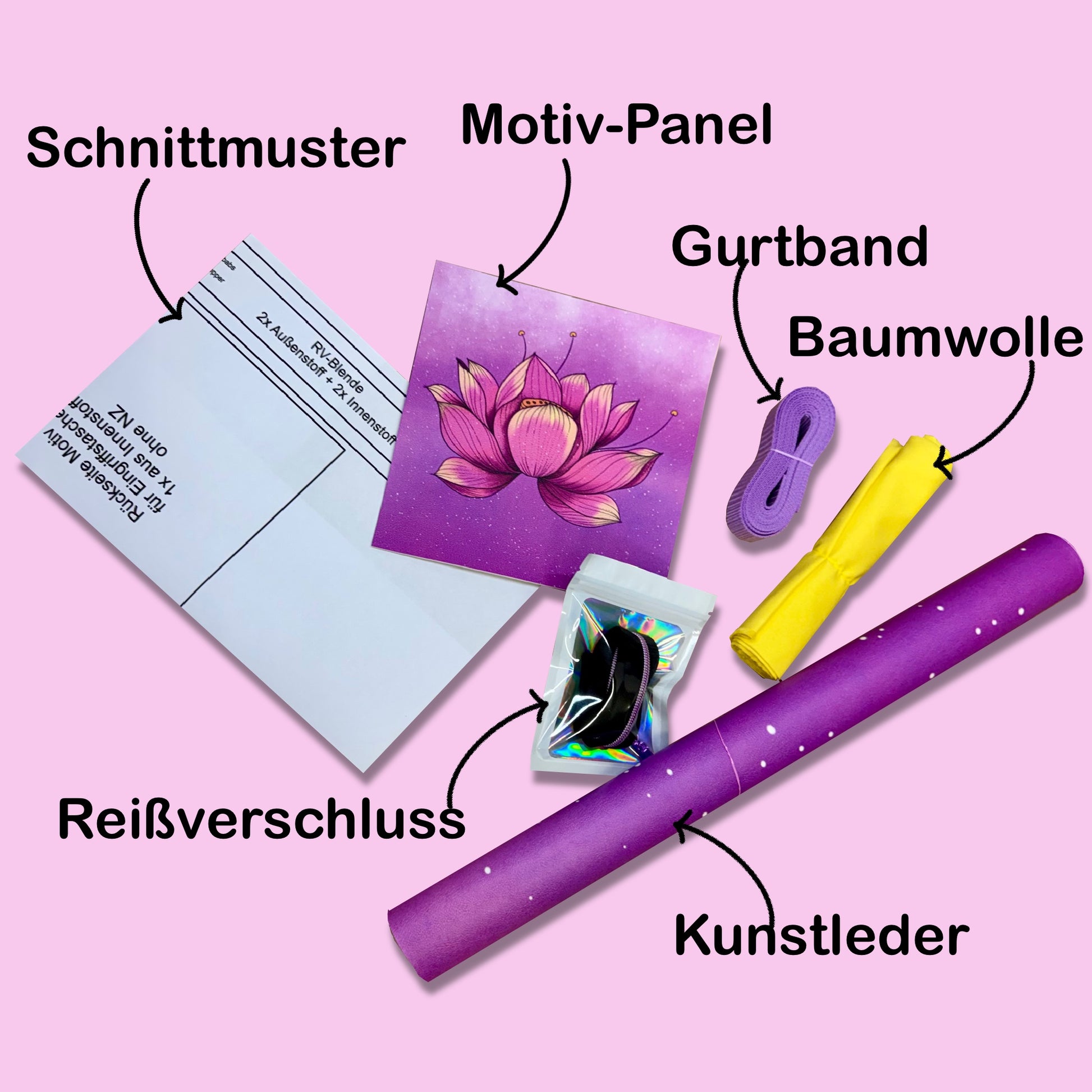 Inhalt DIY-Set