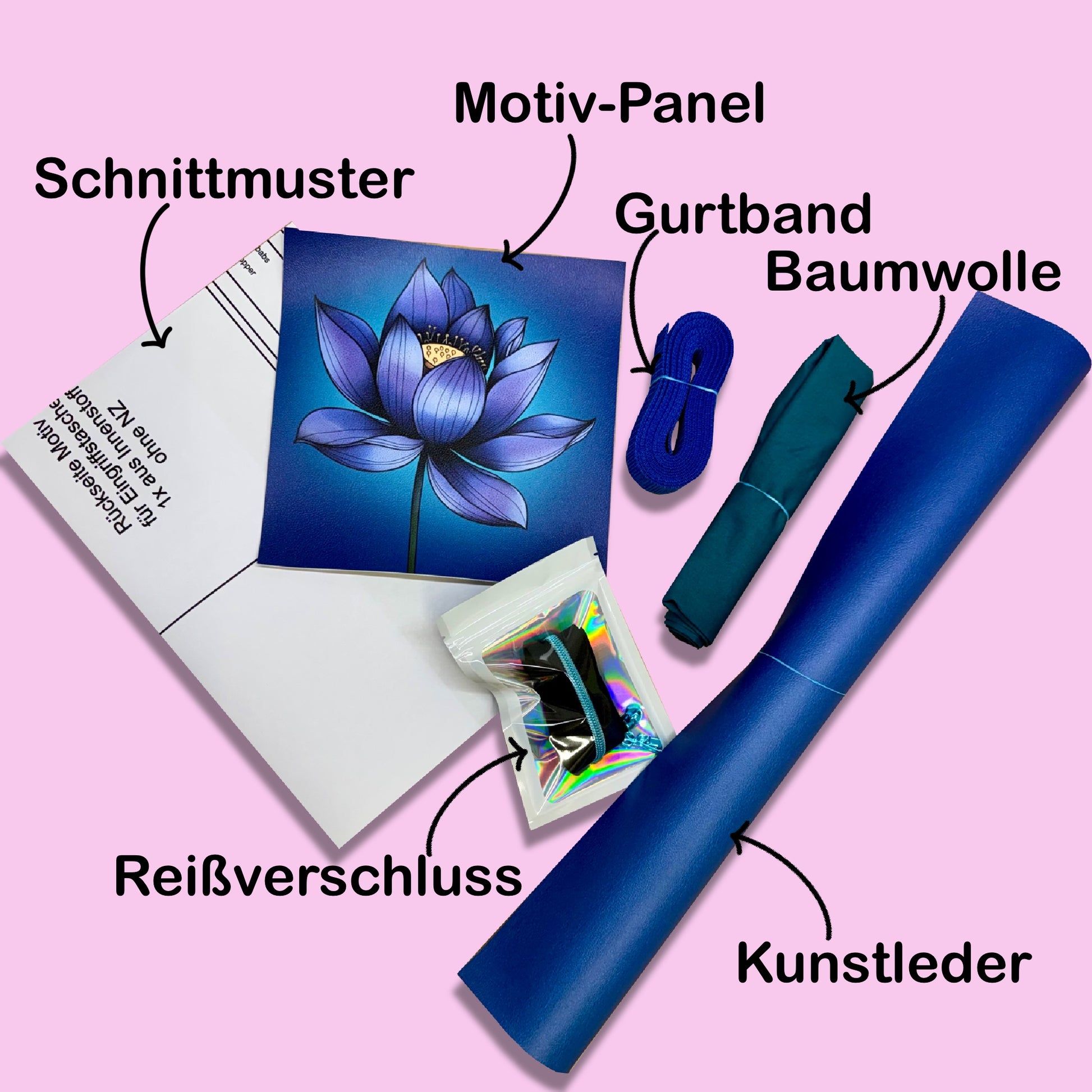 Inhalt DIY-Set