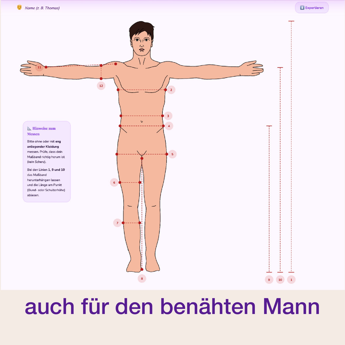 Mein Nähzimmer - deine persönliche Näh-Datenbank