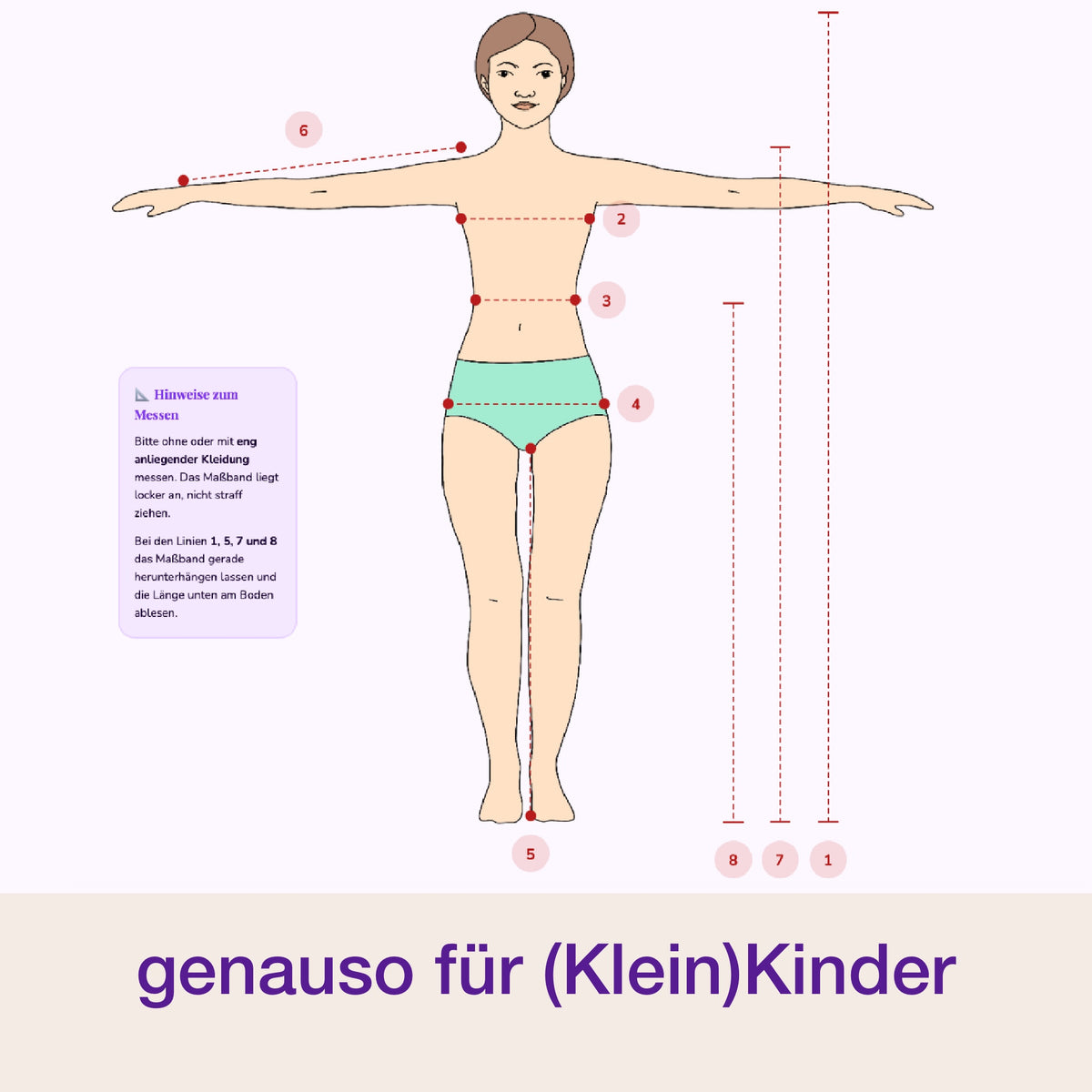 Mein Nähzimmer - deine persönliche Näh-Datenbank